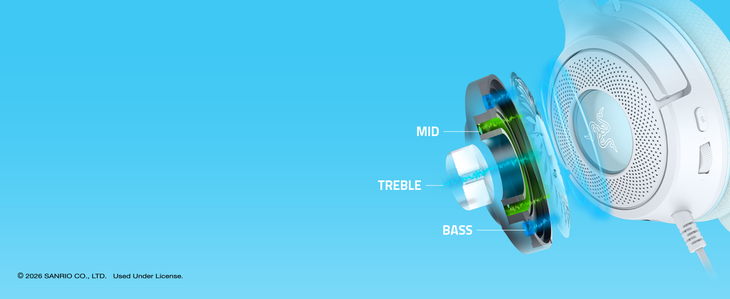 TriForce 40 mm Drivers