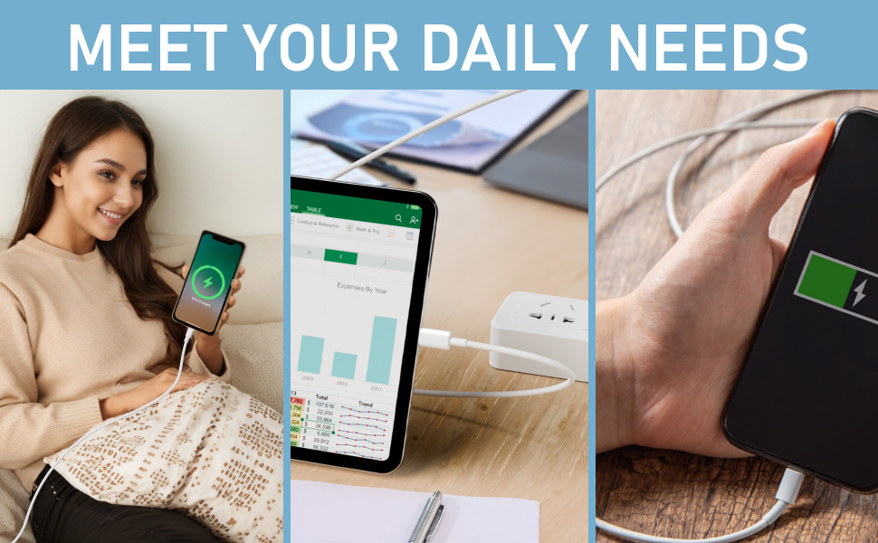 neet your daily needs