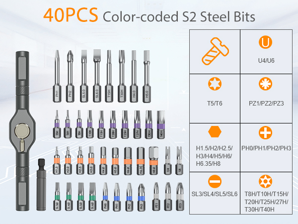 40PCS Color-coded S2 Steel Bits