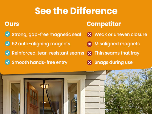 Black magnetic mesh screen snaps shut automatically with 52 magnets. Wind resistant, gap-free seal.