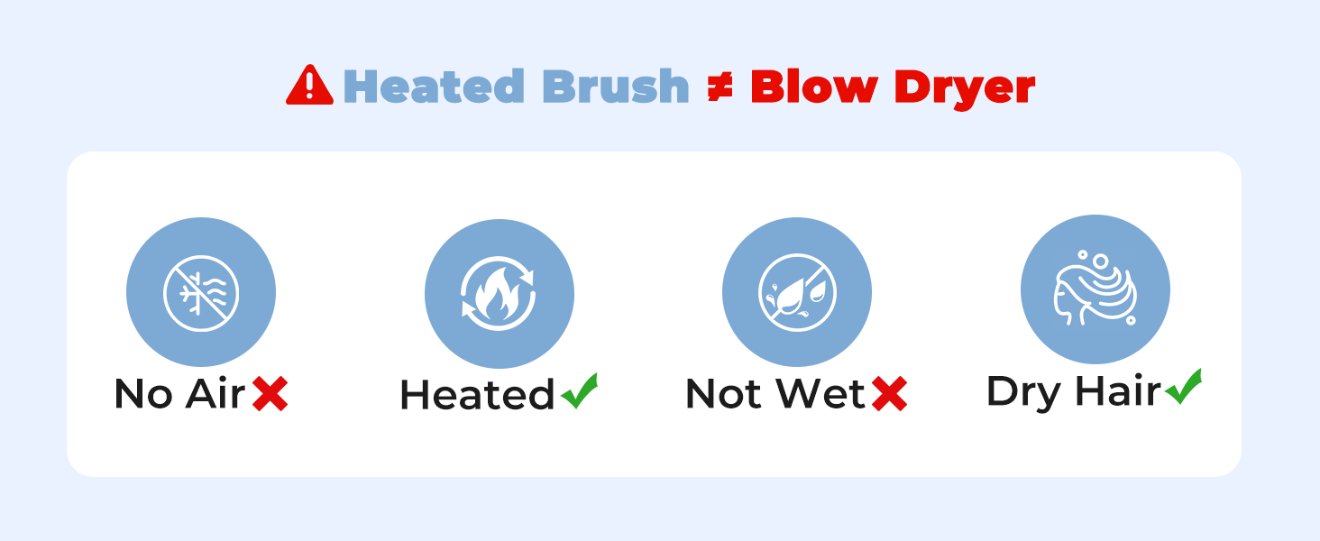 heated brush for blowout