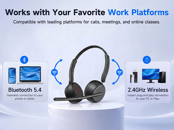 Wirless Headset with Mic for Work