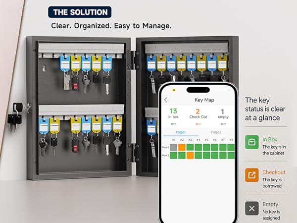 how to use wehere key management system