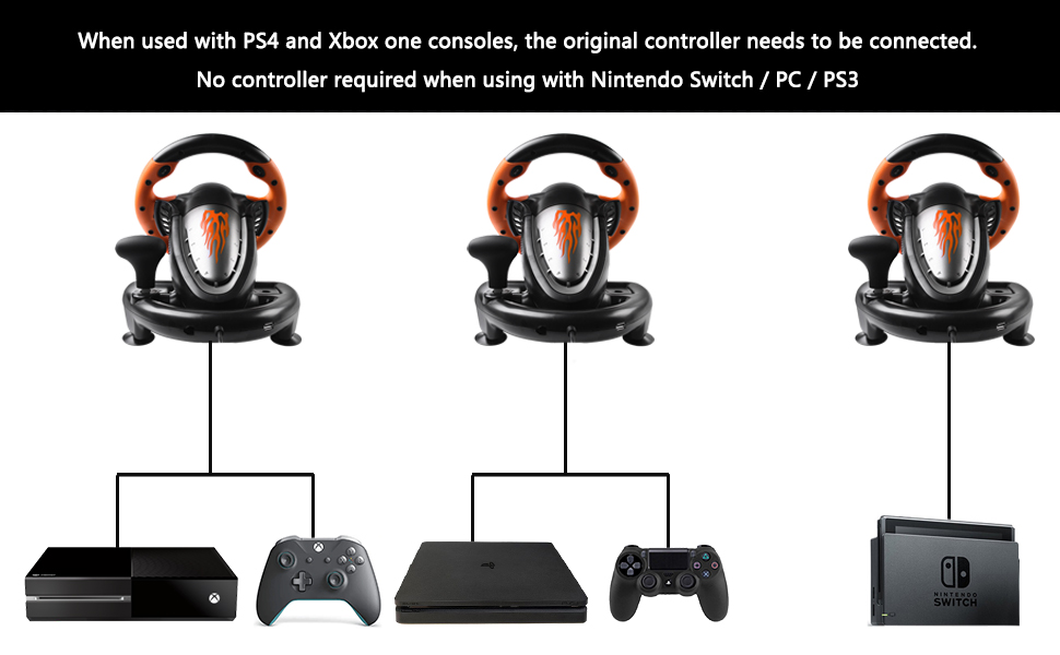 PXN V3II PC Gaming Steering Wheel for PC, PS3, PS4, Nintendo Switch, Xbox One, Xbox Series X/S