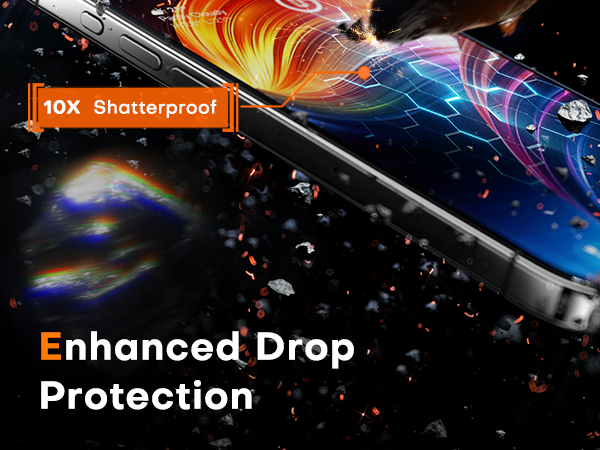 iPhone 16 Screen Protector