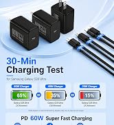 60W GaN PD3.0 Super Fast Type-C Charger for Samsung Galaxy S26 Ultra