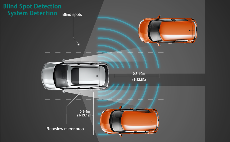 car blind spot monitoring system