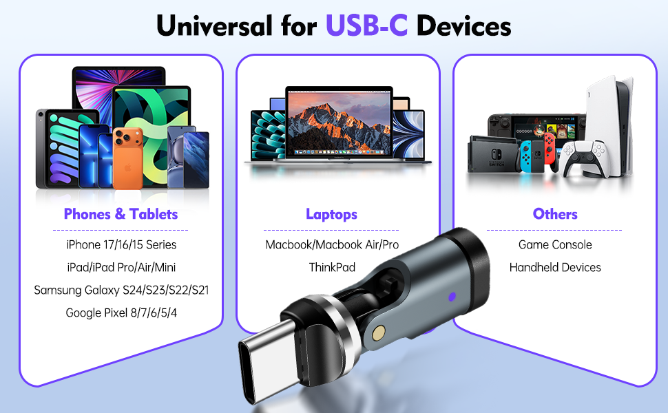usb c extension
