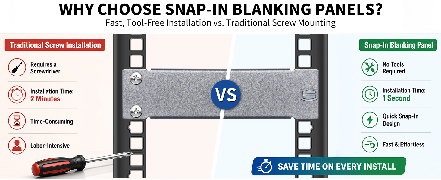 patented snap-in panel