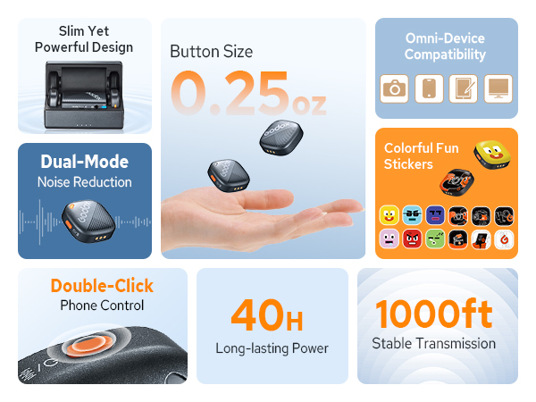 Wireless earbuds advertisement showcasing features: slim design, 0.25oz button size, dual-mode noise reduction, 40-hour battery, 1000ft range, device compatibility, and decorative stickers.
