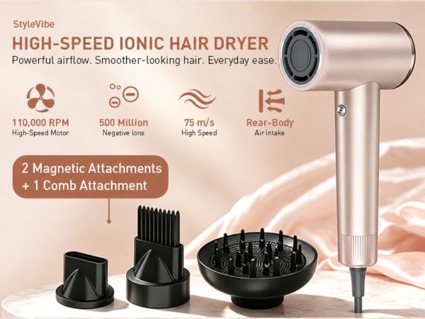 HIGH-SPEED IONIC HAIR DRYER