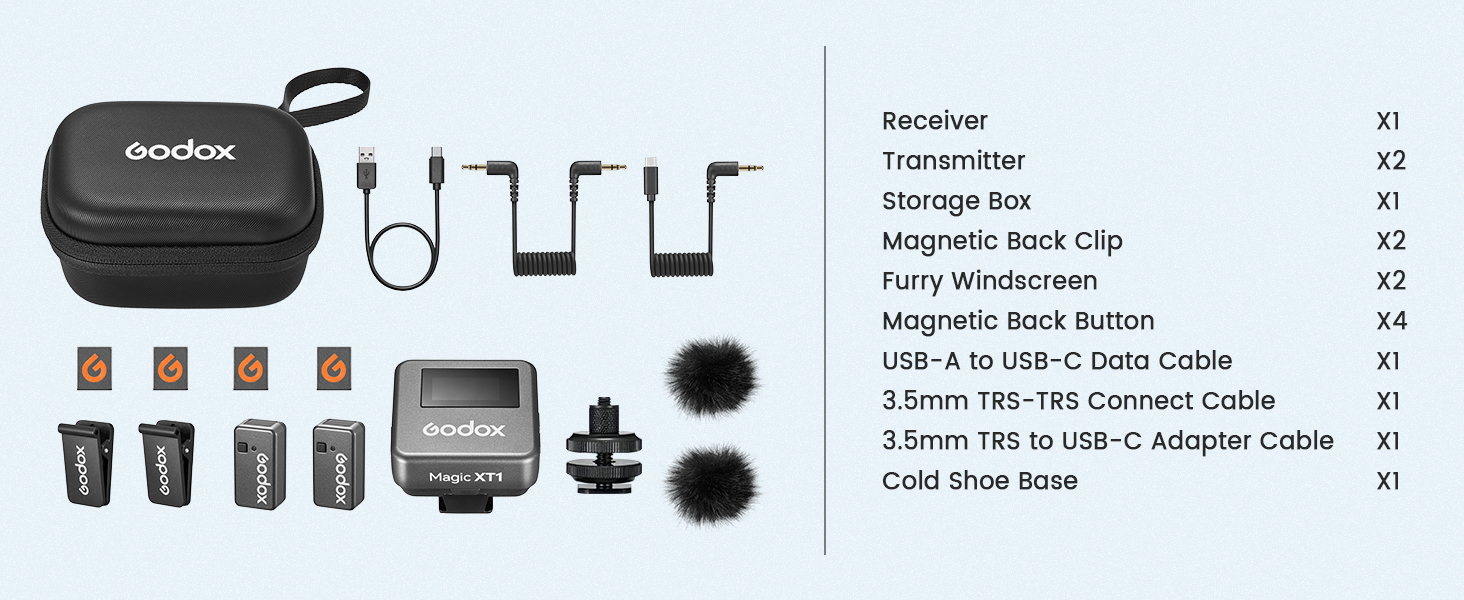 Godox audio equipment kit displaying transmitter, receiver, cables, windscreens, and accessories in organized layout with quantity specifications.