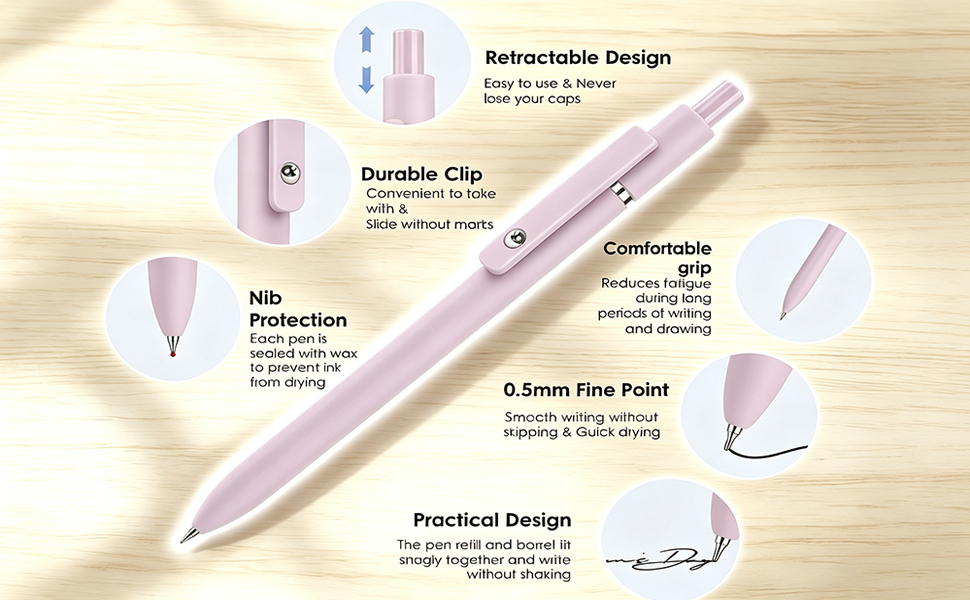 Gel Pens