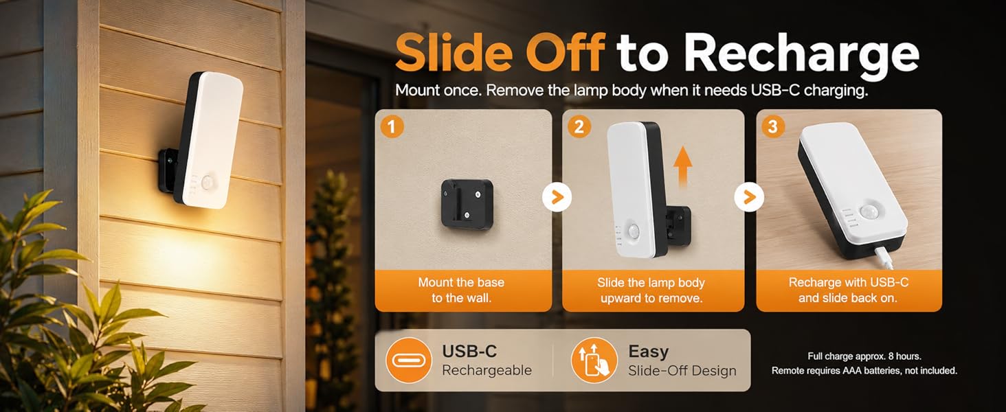 Slide Off to Recharge