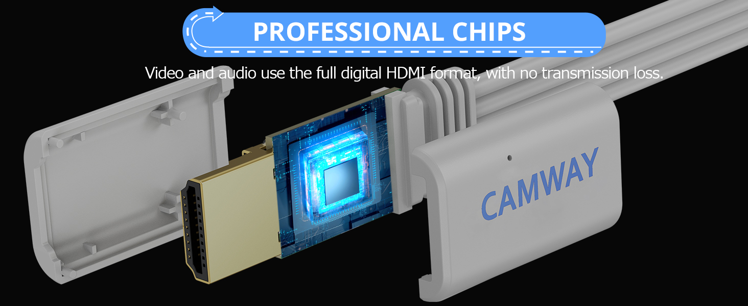 CAMWAY 1080P Wii to HDMI Converter