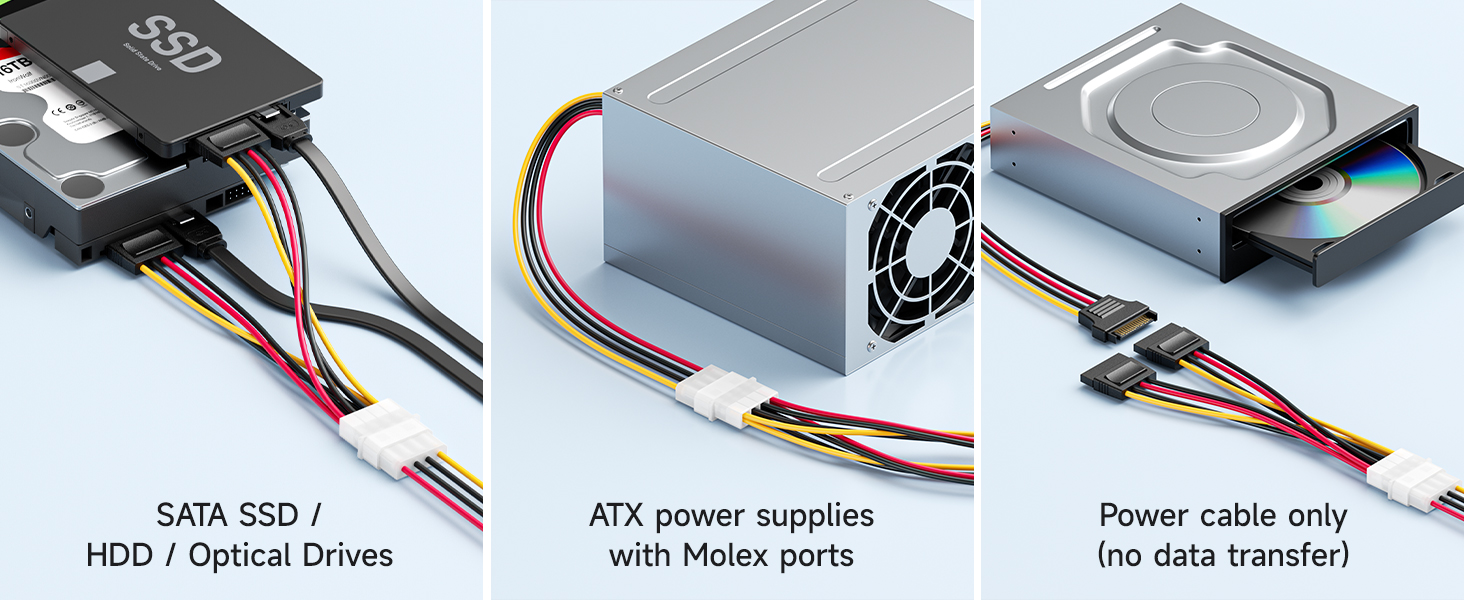 4 Pin Molex to SATA Power Cable