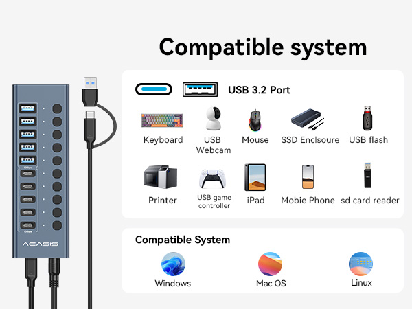 Powered USB 3.2 Hub