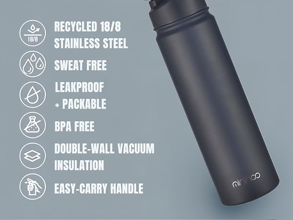 24oz water bottle