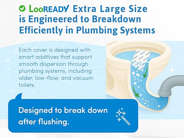 Flushable Toilet Seat Covers