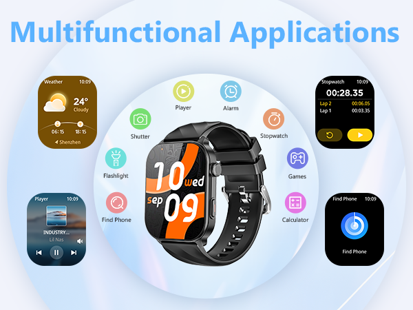 Multifunctional Applications