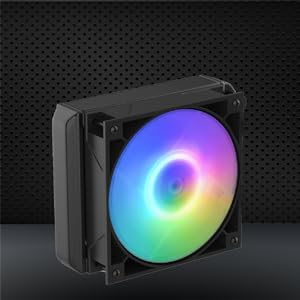 AIO