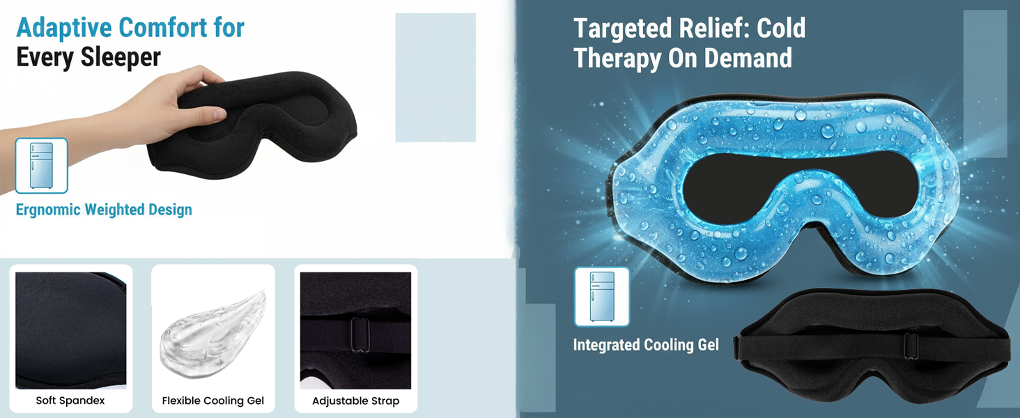 3D gel eye mask