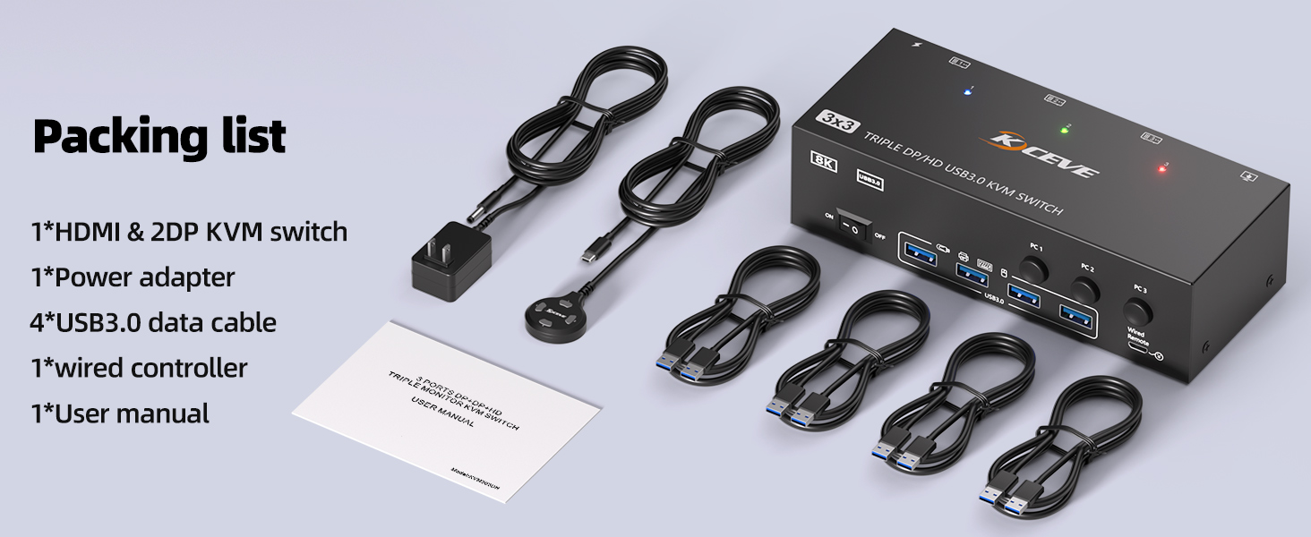 Packing List for HDMI+2 DP kvm switch