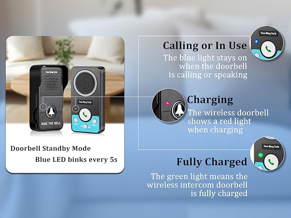 electronic doorbell