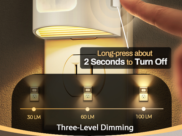 3 Mode Plug in Night Light with Motion Sensor