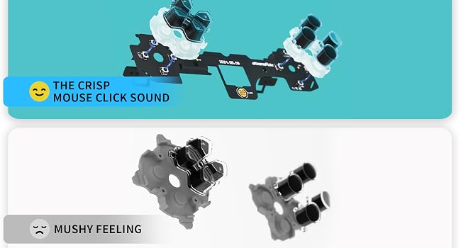 eXtremeRate Strong Version Whole Clicky Kit for PS5 Controller BDM-030 Whole Buttons Mouse Click Kit