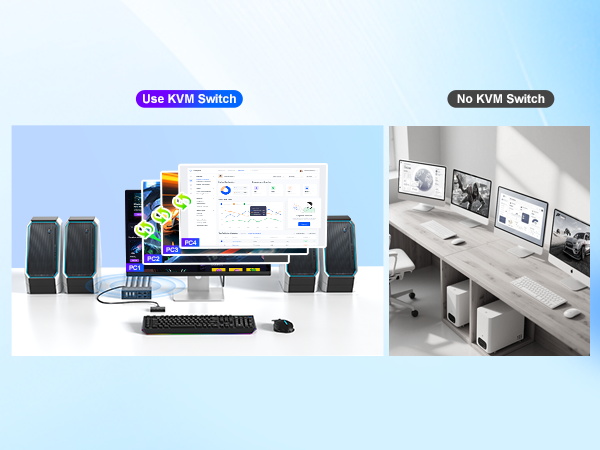 kvm switch 1 monitors 4 computers