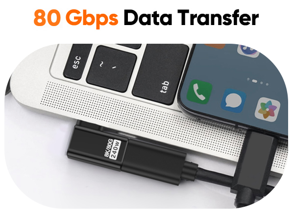80 Gbps Data Transfer