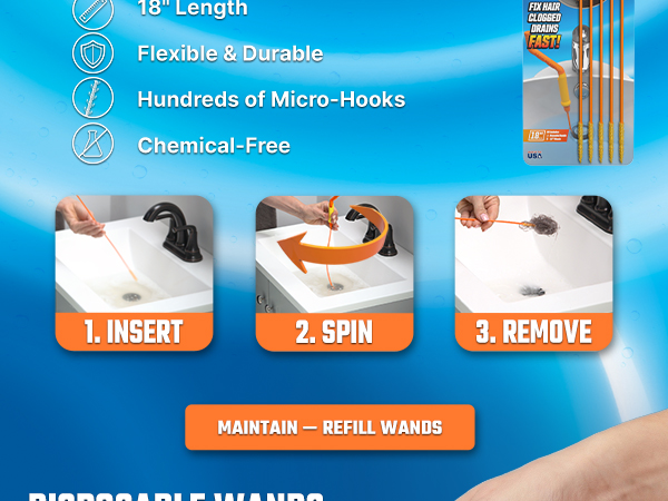 Insert. Spin. Remove.