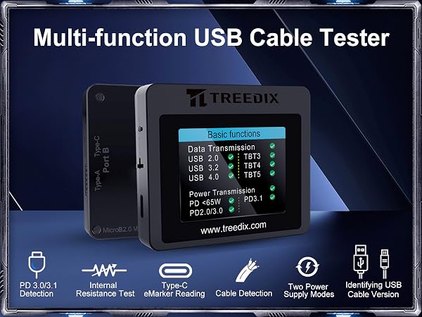Text reads "Multi-function USB Cable Tester". Device features digital display screen with blue background, testing capabilities shown via icons for Voltmeter, Resistance Test, Adapter Testing, Cable Detector, Curve Mode, and Cable Online functions.