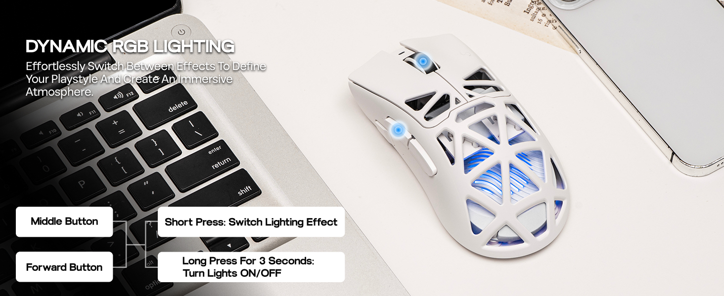 SC620 White