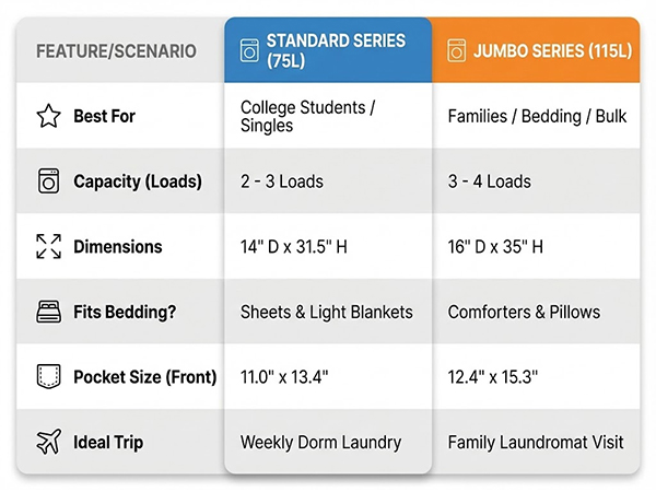 Laundry Backpack