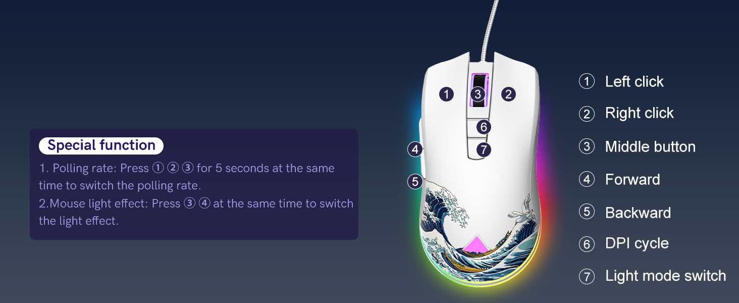 Gaming Mouse