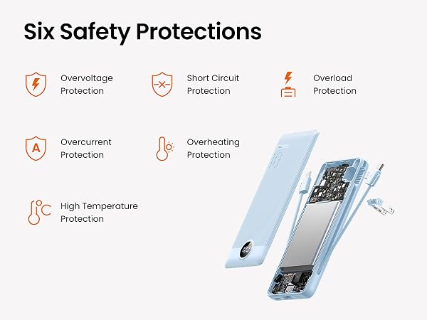Six Safety Protections-Blue