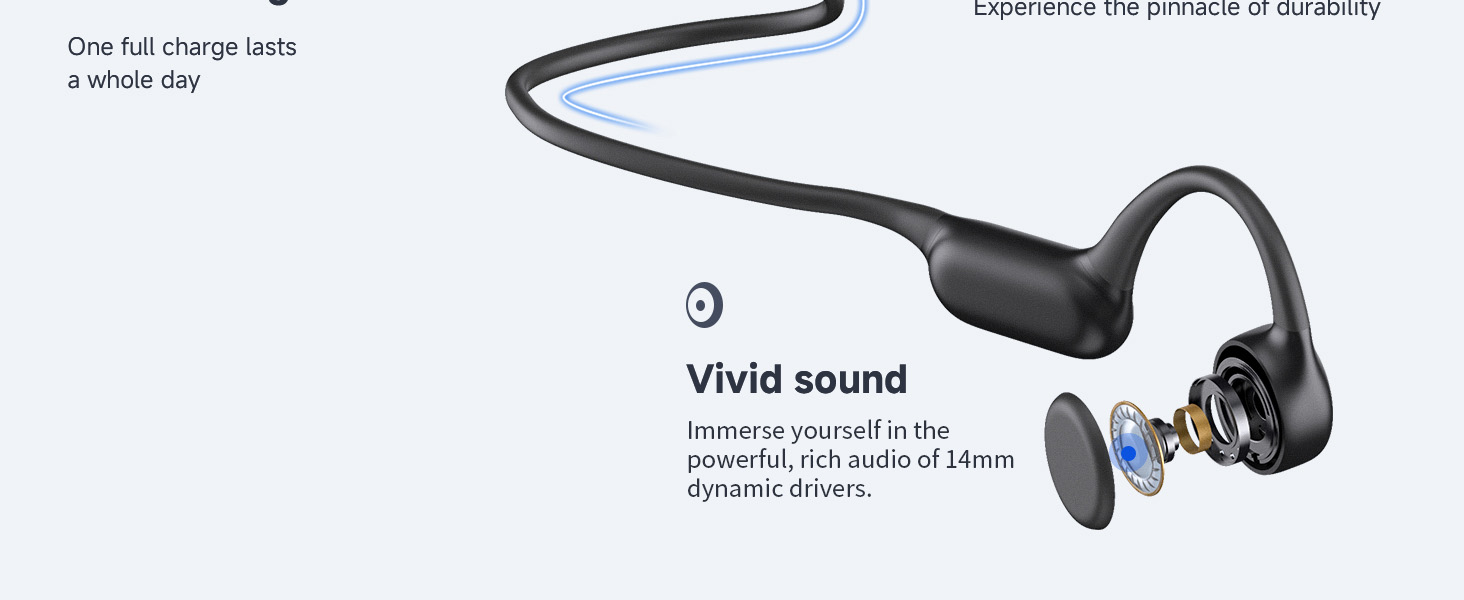 Bone Conduction Headphones