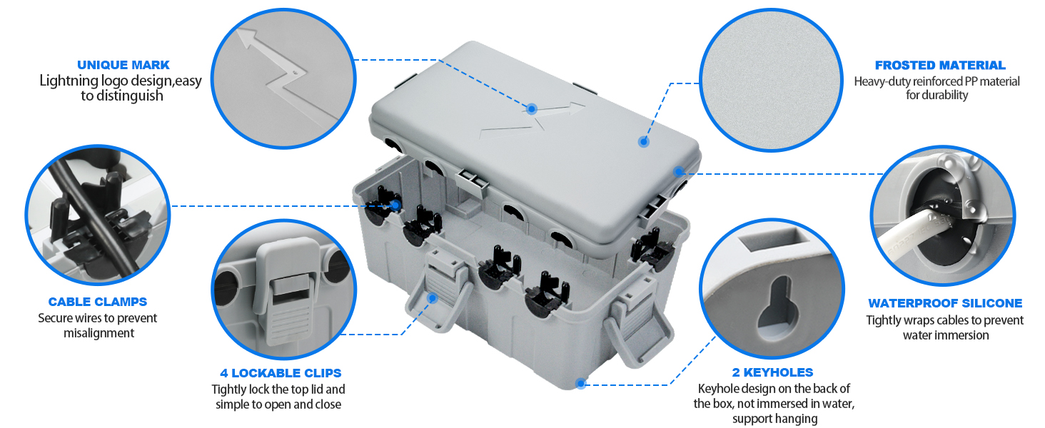 outdoor electrical box