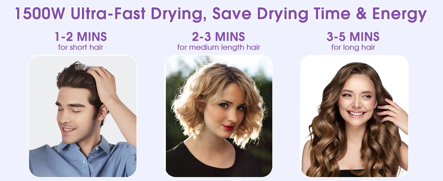 Hair Dryer, 110000 RPM High-Speed Brushless Motor Fast Drying Blow Dryer, 2 Speeds & 3 Temps