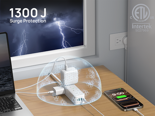 Rotating Plug Surge Protector