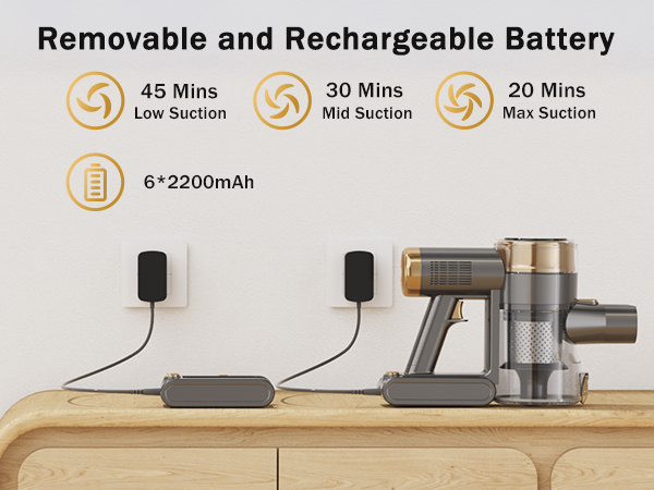 NuYupo DHC100 Cordless Vacuum Cleaner Stick Handhed Upright Vacuums Cleaners vac for home pet hair