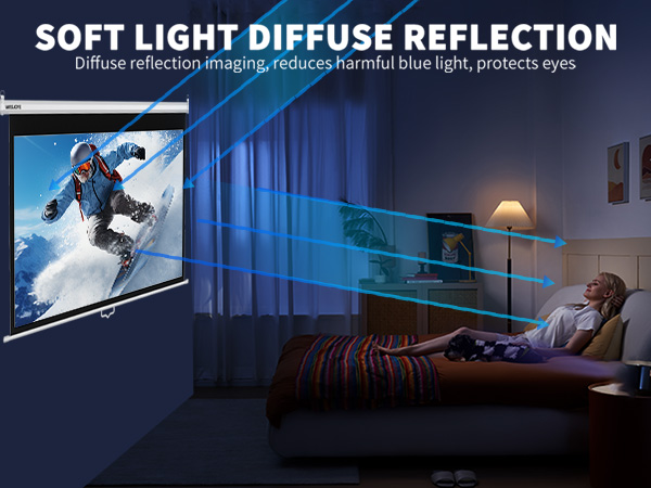 Illustration of soft light diffuse reflection technology, showing blue light from a TV screen being diffused to protect viewer's eyes in a darkened room.