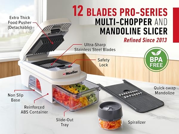 12 blade chopper
