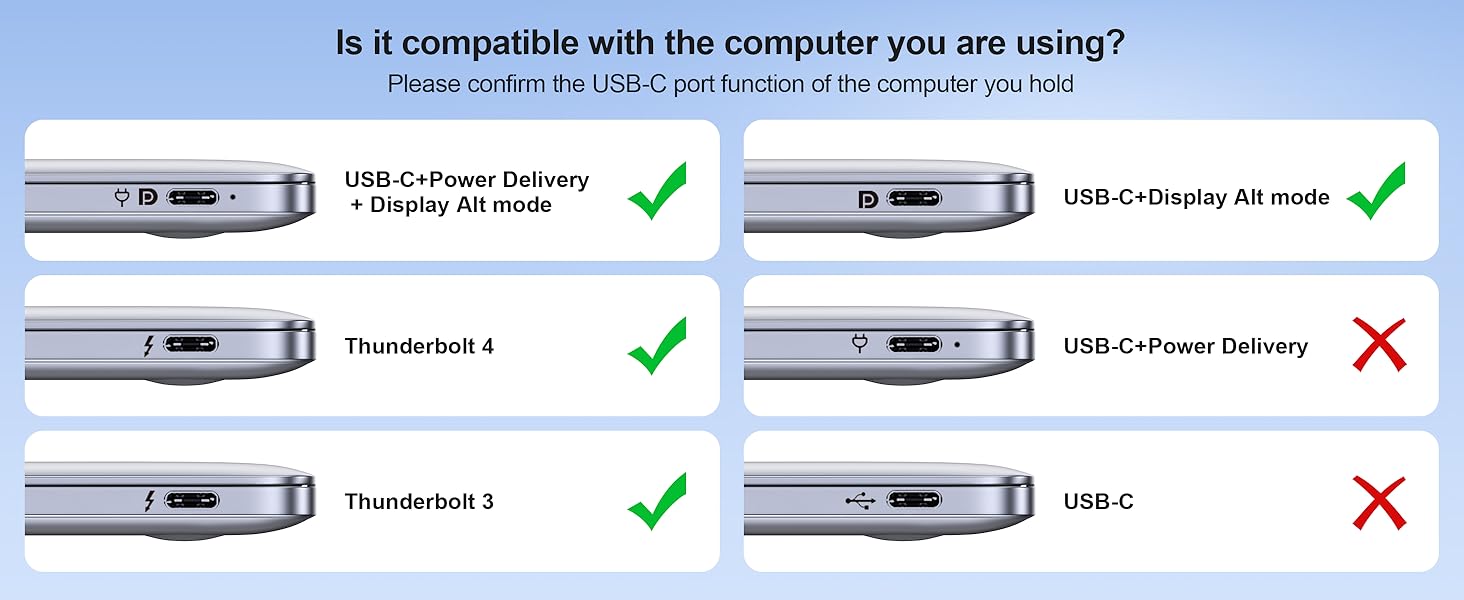BENFEI USB C Docking Station, 8-in-1 USB C Hub