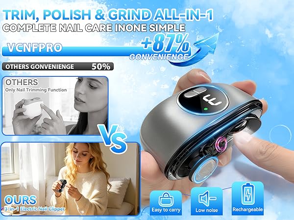 Electric Nail Clipper