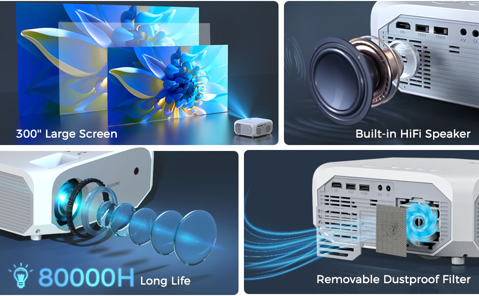 300“Large Screen/Built-in HiFi Speaker/80000H Long Life/Removable Dustproof Filter