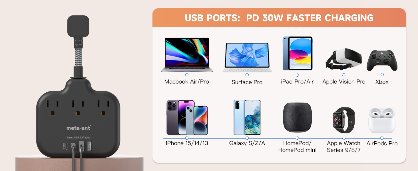outlet splitter with USB-C