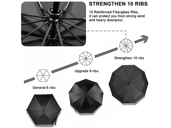 umbrella